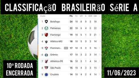 tabela brasileirão 2023 atualizada